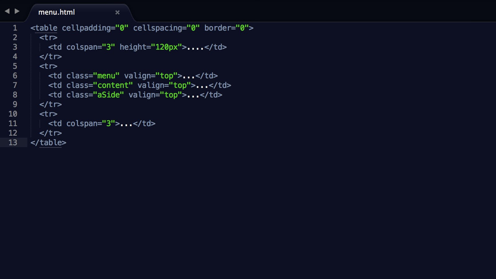 Some HTML table markup.